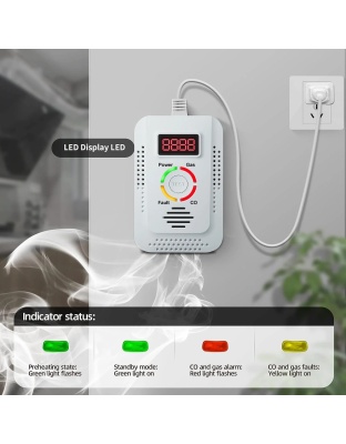 Natural Gas Detector For Kitchen