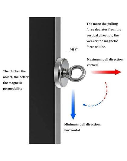 Super Strong Neodymium Fishing Magnets
